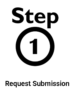 step1 - Request Submission